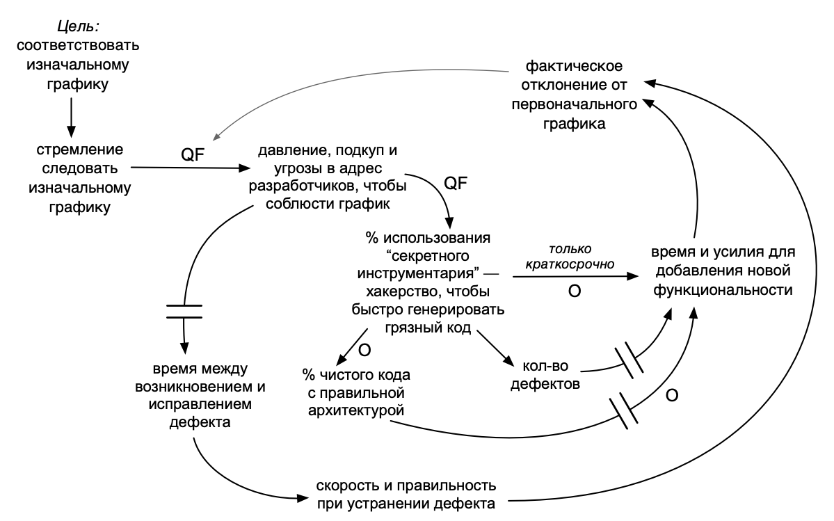 systems thinking-19.png